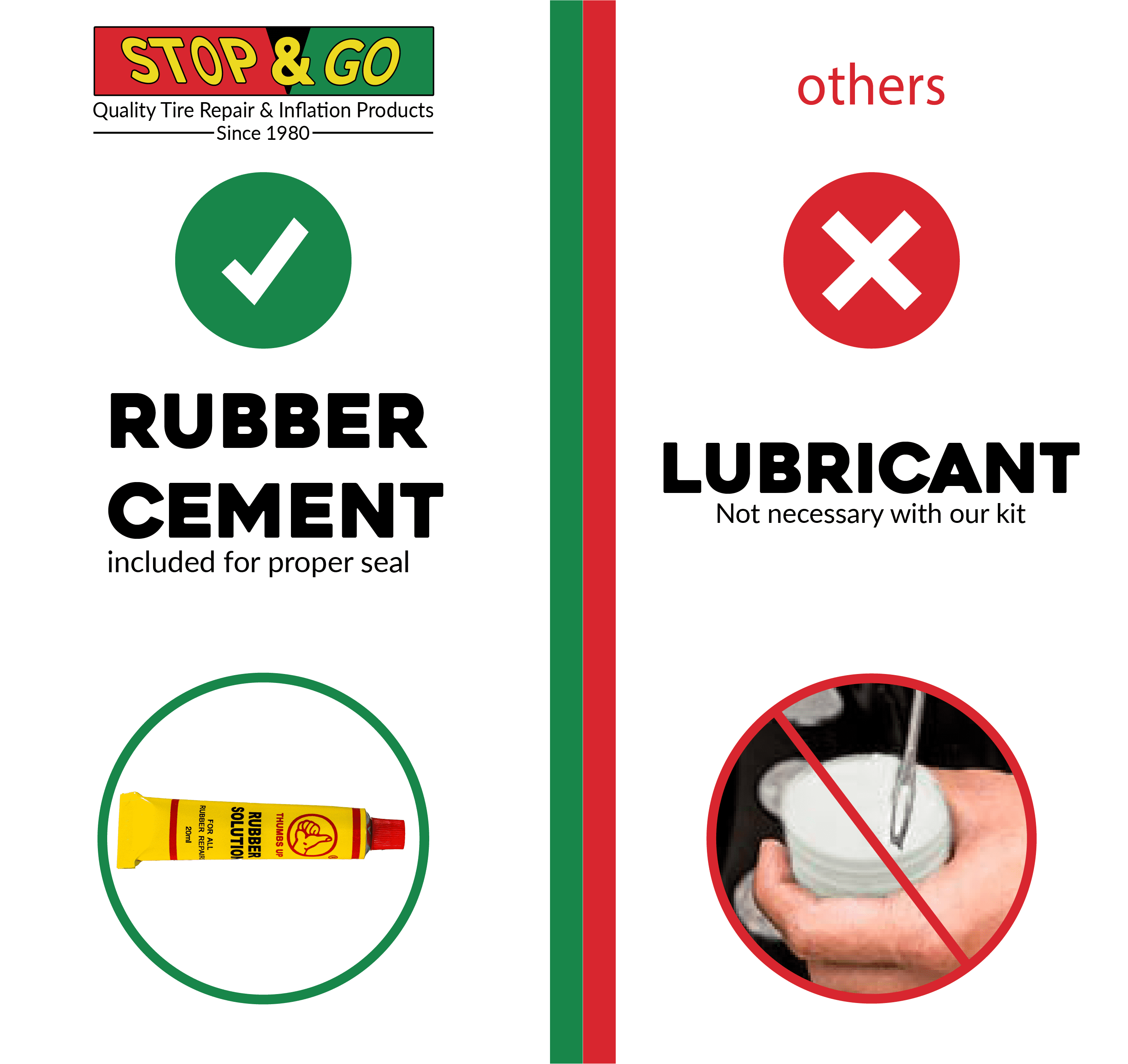Stop & Go Tubeless Tire Repair Rope Plugs - 25 Pack For Punctures On Car, Motorcycle, Truck, ATV, Temporary Fix For Roadside Emergencies