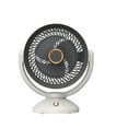 thumbnail image 2 of OYIGU Circulating Fan Desktop With High Wind Power And Silent Desk Fan That Can Be Rotated Up And Down To Adjust The Electric Fan, Quiet Fan on Clearance, 2 of 6
