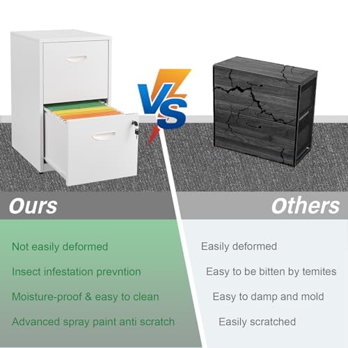 2 Drawer File Cabinet with Lock, White Filing Cabinets for Home Office, Metal Locking File Cabinet with Two Drawers, Light Duty File Storage Cabinet for Letter Size - Assembly Requ