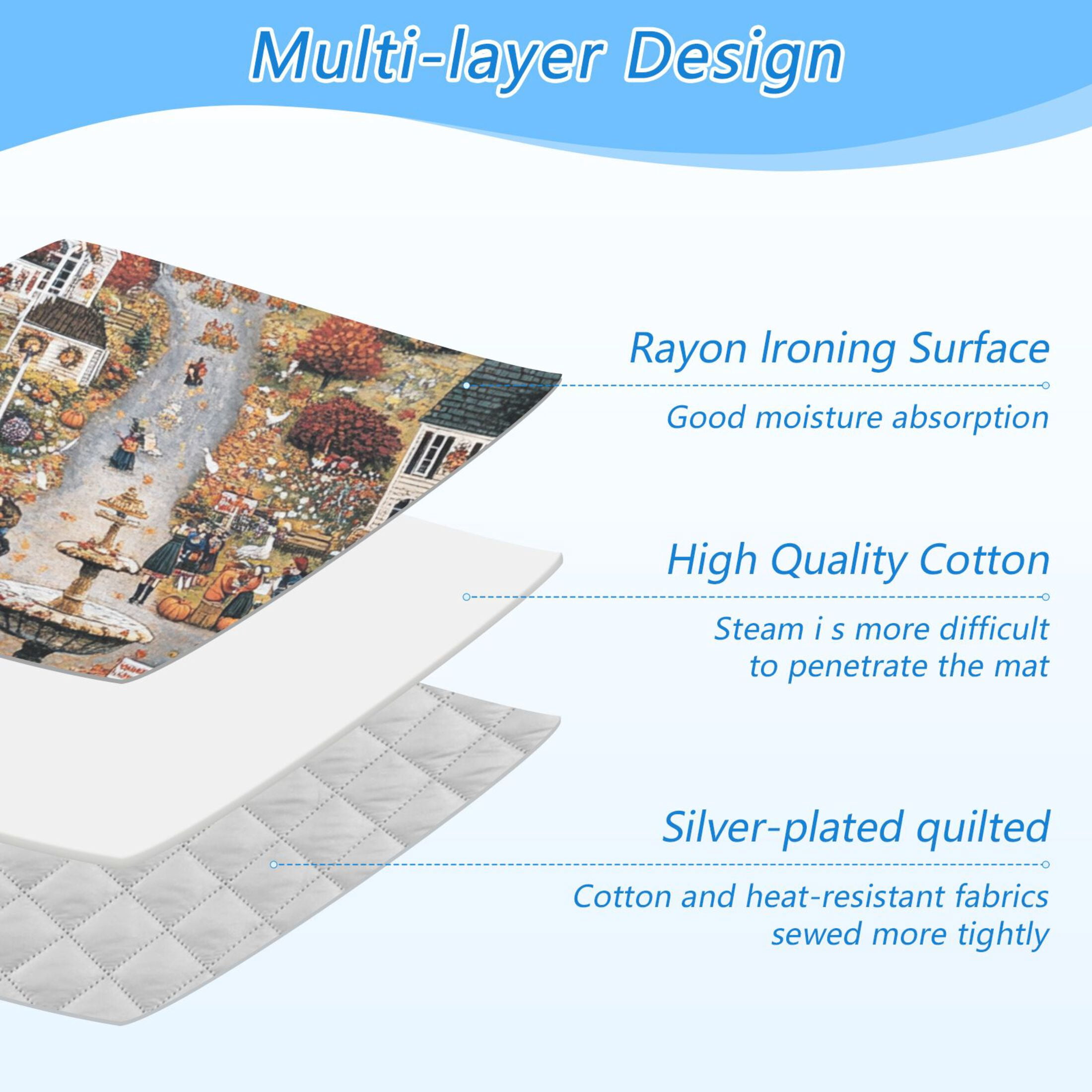 Thanksgiving Day Parade Fest Ironing Mat Blanket for Table Top Travel Portable Ironing Board Pad 47.2x27.6 Inch