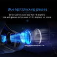 thumbnail image 4 of Audífonos 3D VR Gafas inteligentes Realidad virtual para teléfono con controlador, 4 of 9