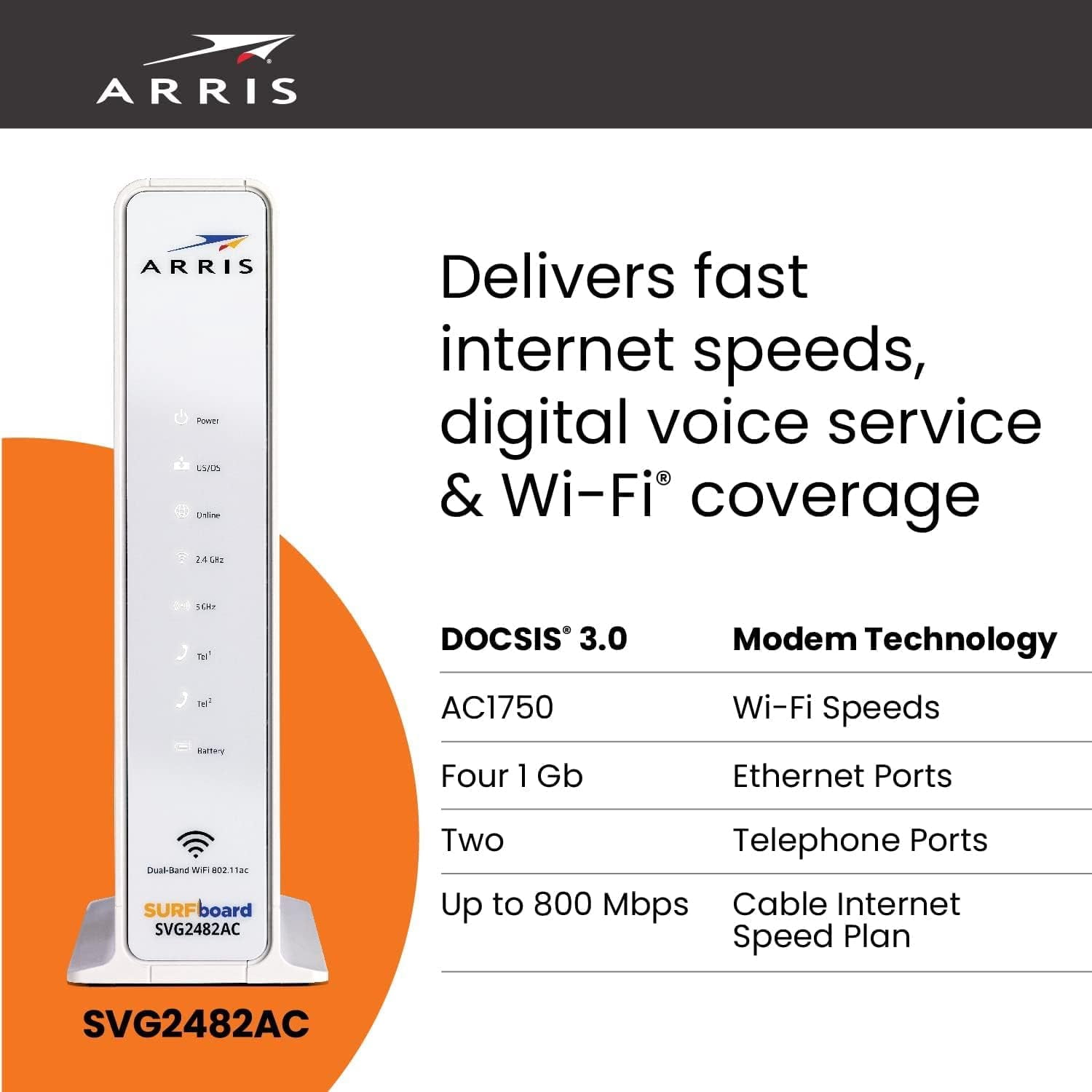 Arris SVG2482AC-RB Surfboard DOCSIS 3.0 Cable Modem & AC2350 Wi-Fi Router