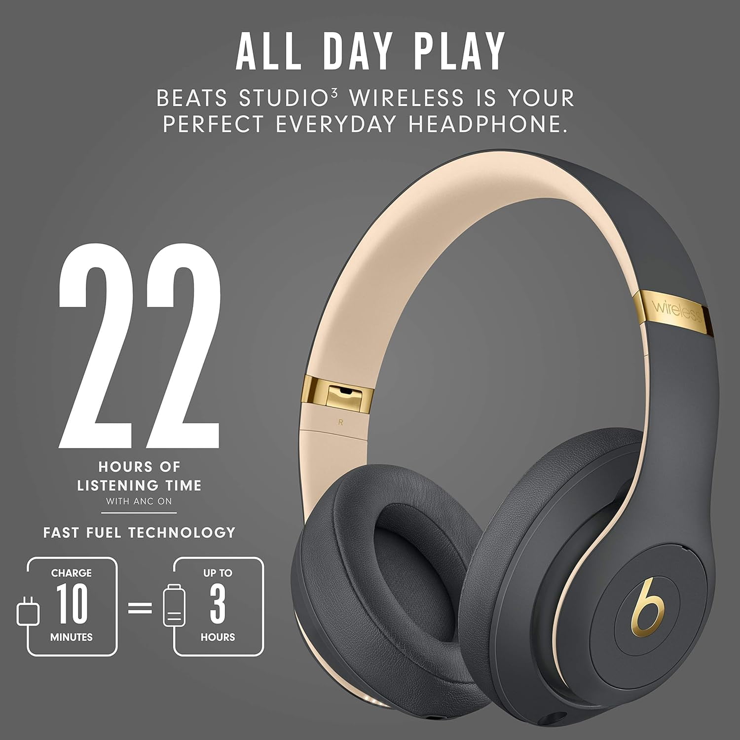 動作良好⭐️BEATS STUDIO3 WIRELESS Beats Studio3 Wireless Bluetooth Headset with Apple W1 Chip