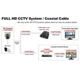 thumbnail image 6 of 1stPV Dome CCTV Camera 3.6mm Lens 5MP Analog 4in1 HD TVI/AHD/CVI/CVBS Security Camera, 6 of 6