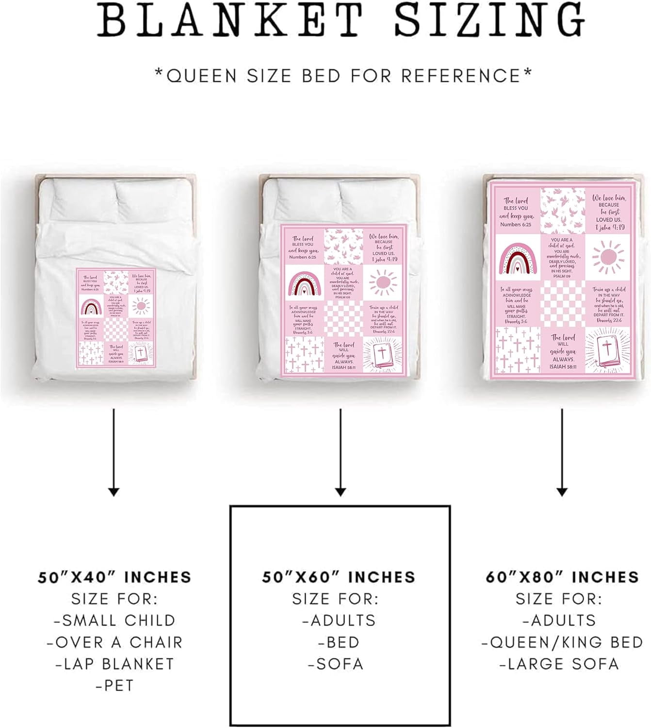 Baptism Gifts for Girl, Baptismal Gifts Blanket 60x50in, Baptism Favors, Christening Gifts, Baptism Gifts for Women, Best Baptism Gift for Girls, Christian Gifts, Religious Bible Catholic Gift