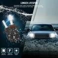 thumbnail image 4 of NUVISION LIGHTING NVL-CFS-9007 Nuvision Pair 9007 HB5 LED Headlight High / Low Beam Fog Lamp Light Bulbs Conversion HID Kit with Fan, 4 of 4