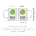 thumbnail image 5 of Koyal Wholesale Funny Food Pun 11oz. Ceramic Coffee Tea Mug, Lettuce, 5 of 5