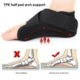 thumbnail image 4 of Koiauber Heel Cup Protector for Men And Women Arch And Ankle Support Heel Inserts Pads, 4 of 8