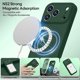 thumbnail image 2 of Funda de Silicona Premium, Forro de Microfibra, a Prueba de Golpes, para iPhone 17 Pro 6.3", Verde, 2 of 7