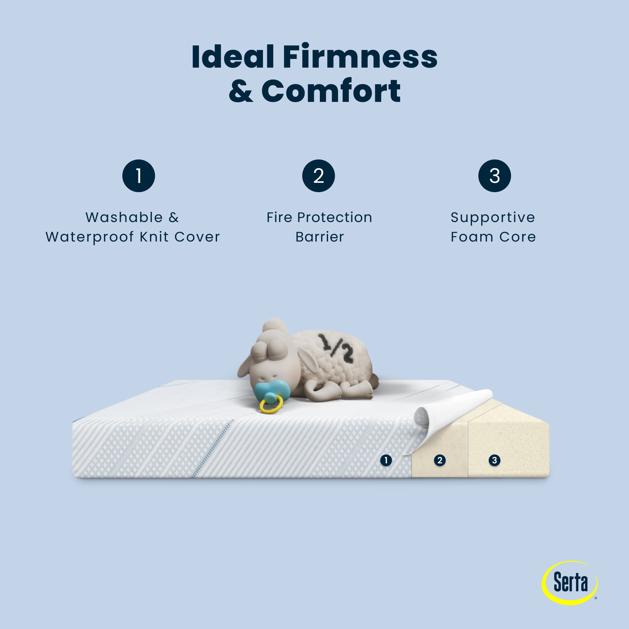 Serta Signature Dual Sided 5" Crib /Toddler Mattress in a Box, GREENGUARD Gold, Firm Plant-Based Foam