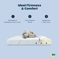 thumbnail image 5 of Serta Signature Dual Sided 5" Crib /Toddler Mattress in a Box, GREENGUARD Gold, Firm Plant-Based Foam, 5 of 14