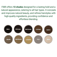 thumbnail image 3 of FIBR Hair Keratin Building Fibers, Fill In Fine and Thinning Hair for instant Full and Thick Look, Premium Hair Fibers For Both Men and Women (Blonde), 3 of 7