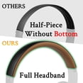 thumbnail image 5 of SOULWIT Top+Bottom Headband Cover Kit for Beats Studio 3 & Studio 2 Wired & Wireless Headphones, Replacement Headstrap Pad Repair Part with Durable Silicone and Plastic - Studio3 Midnight Black, 5 of 7