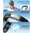 thumbnail image 3 of Personal Neck Fan, Portable Neck Fan Lightweight  for Office, 3 of 7