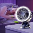 thumbnail image 1 of Descuentos Imperdibles, Ventilador de escritorio recargable por USB con luz nocturna y fuerte viento, con clip, para acampar al aire libre, pequeño y silencioso Akmoler, 1 of 7