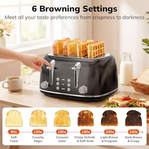 Toaster 4 Slice, Retro Stainless Steel Wide Slot Toaster with Dual Independent Controls, 6 Browning Levels, Bagel, Defrost, Reheat & Cancel, Removable Crumb Tray, Black