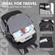 thumbnail image 4 of ZOMAKE Mochila Ligera y Empacable de 30 L - Mochilas de Senderismo Plegables Mochila Plegable compacta Resistente al Agua para Viajes (Negro), 4 of 5