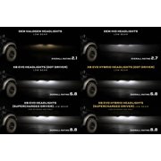 Headlight - Morimoto XB Evo: Ford F-150 (09-14 / Set) - 840203310076