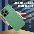 thumbnail image 6 of NIFFPD iPhone 14 Plus Case with Screen Protector + Camera Lens Protector, Heavy Duty Hard Shockproof Phone Case for iPhone 14 Plus 6.7" Green, 6 of 8