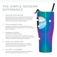 thumbnail image 5 of Simple Modern 32oz. Slim Cruiser Tumbler with Straw & Closing Lid Travel Mug - Gift Double Wall Vacuum Insulated - 18/8 Stainless Steel Water Bottle -Prism, 5 of 7