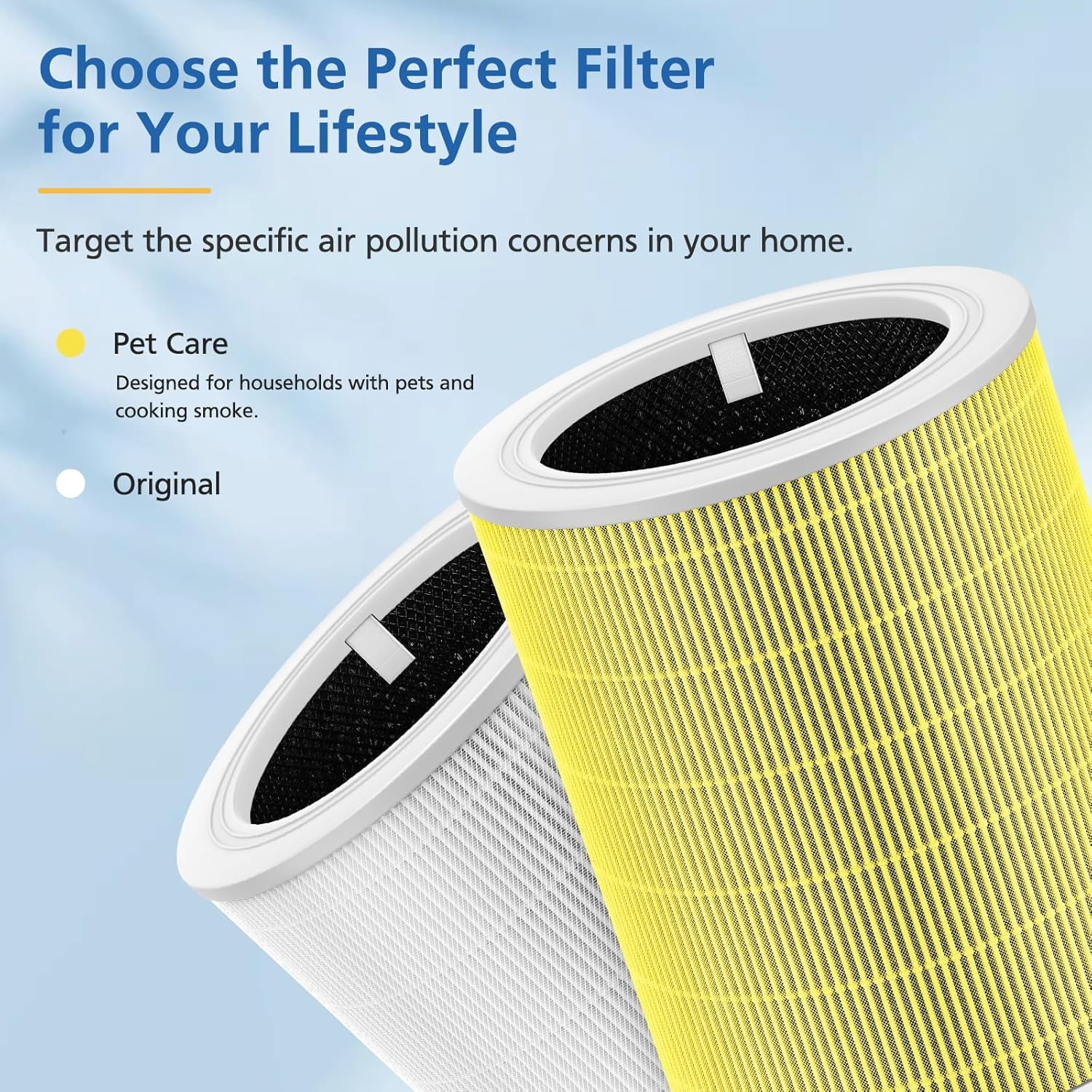2 Piece Core 600S Air Purifier Filter Replacement Compatible With Levoit