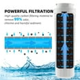 4 Pack Kenmore 9084 Refrigerator Water Filter Replacement Compatible