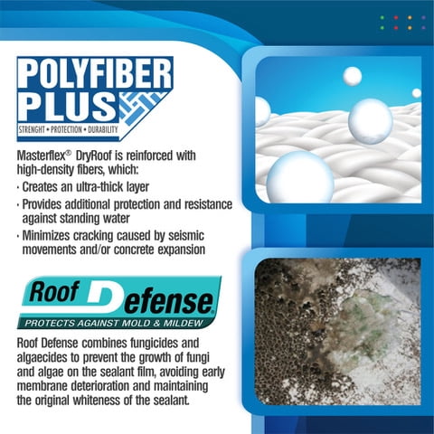 Masterflex Dry Roof Fiber-Reinforced Elastomeric Roof Coating White, 5 Gallon