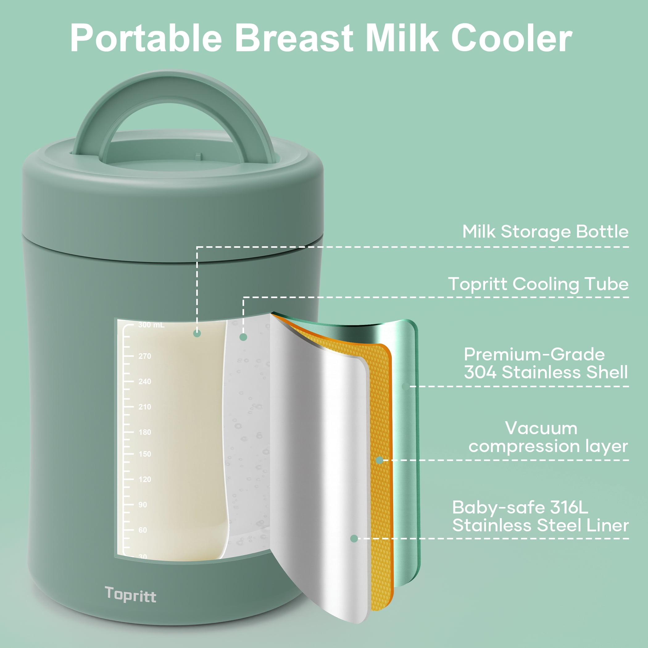 Topritt Portable Breast Milk Cooler Bottle, Mom Breastfeeding Outdoor Travel , 24 Hour 360°Continuous Cooling, 10oz Small Breastmilk Chiller, with 1 BPA Free Baby Bottles for Storage