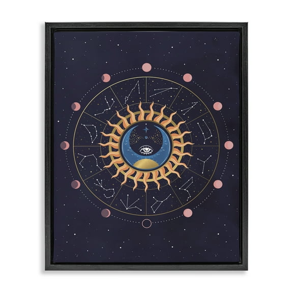 Stupell Industries Astrology Zodiac Constellations Astrology & Stars Painting Black Floater Framed Canvas Art Print Wall Art, 17 x 21
