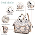 thumbnail image 6 of Mommy Bag, Small Diaper Backpack, Portable Crossbody Backpack with Insulated Pocket, Large Capacity, an Ideal Gift for Mothers to Go out, Multi-color, 6 of 7