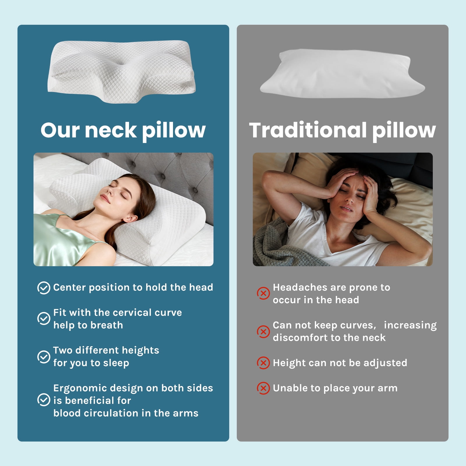 EDX Cervical Pillow for Pain Relief, Ergonomic Side Sleeper Pillow for Dual-Height Orthopedic Contour Support for Bed Sleeping, Memory Foam Pillows Orthopedic Pillow for Back Stomach Sleepers,White