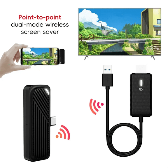 RIWPKFH Wireless HDMI USB C Video Transmitter and Receiver Extender Kit Type-C HDMI TV Display Stick Dongle for Projector TV Camera PC
