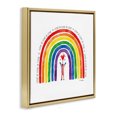 thumbnail image 3 of Stupell Industries Love Is Love Pride Inclusivity Gold Framed Floater Canvas Wall Art design by Tim Coffey, 25 x 25, 3 of 9