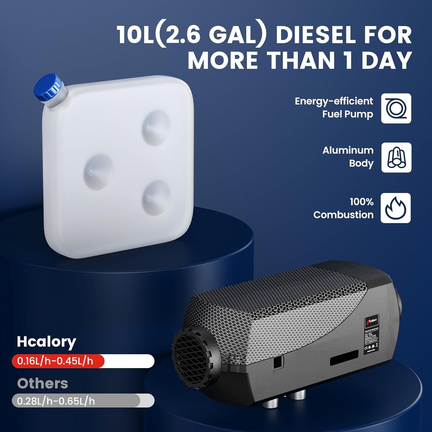 Chauffage à air Diesel HCalory HC-A02 5-8KW 12/24V 5L Heater Réchauffeur  d'air