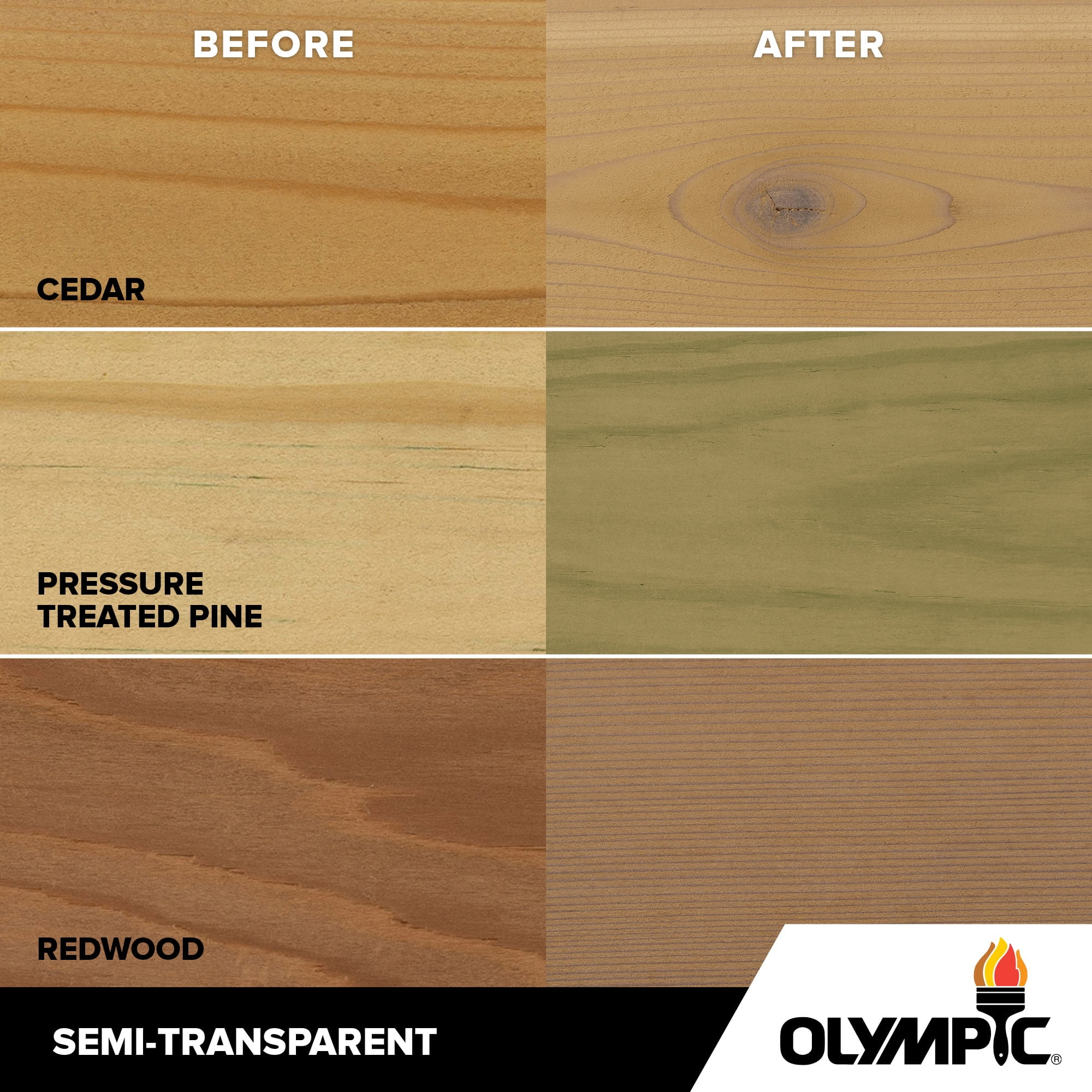 (2 pack) Olympic Maximum 5 Gallons ST-2018 Outside White Semi-Transparent Exterior Stain and Sealer in One Low VOC