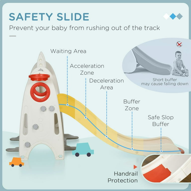 yunn⭐︎kids LIFE Amazon.com: FAHKNS 4 in 1 Toddler Slide Swing Set, Kids Play