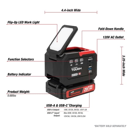 HYPER TOUGH 20V POWER INVERTER 150-WATT, 3-USB PORTS, NEW