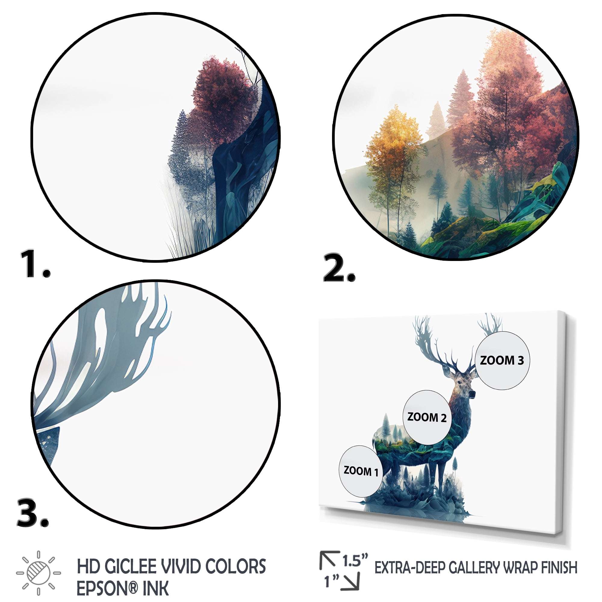 Designart Double Exposure Of A Deer With Forest Canvas Wall Art