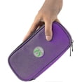 thumbnail image 2 of Insulin Cooler Travel Case-insulin Case For Diabetes Accessories, 2 of 5