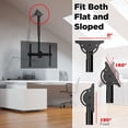 thumbnail image 4 of ProMounts UC-PRO310 - Support - pour Panneau Plat - Taille de l'Écran: 37"-80" - Plafonnier, 4 of 5