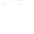 thumbnail image 3 of Bronco Products AU-07434 Bronco Carburetor Kit, 3 of 3