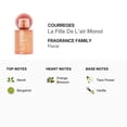 thumbnail image 2 of Courreges Ladies La Fille De L'air Monoi EDP 1.7 oz Fragrances 3442180001878, 2 of 2