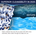 thumbnail image 4 of Cartuchos de Filtro para Piscina Grefilt Tipo I para Summer Waves 330GPH, 4 of 6