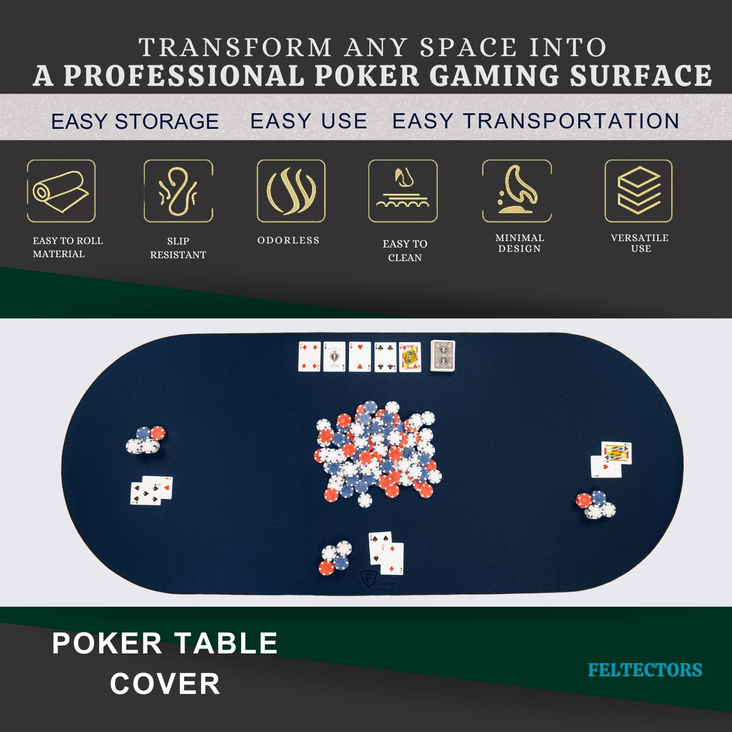 Feltectors Board Game Mat, Table Cover for Mahjong, Poker, Playing Cards, Tile Games, Dominoes 72 x 30 inch