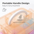 thumbnail image 2 of NOGIS Plastic Compartments Divider Organizer, 3 Layers 18 Compartments Portable Transparent Detachable Craft Storage Box with Handle for Crafts, Jewelry, Toy, Sewing Accessories,Multicolor, 2 of 7