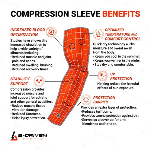 B-Driven Sports Compression Arm Sleeve Athletic Shooting Sleeve Tennis Elbow Forearm Compression Sleeves for Men & Women 