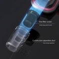 thumbnail image 3 of Máquina De Eliminación De Ácaros Aspirador de cama inalámbrico de 3600 mAh, eliminador de ácaros UV-C para sábanas de almohadas de dormitorio, 3 of 6