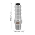 thumbnail image 2 of WHAMVOX 2 Pcs Raccords Stables pour Pipelines de Gaz et Brassage Domestique 4.1x0.9x0.9in, 2 of 8