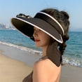 thumbnail image 5 of KUKIDS Female Style Wide Sun Hat with Solar Fan, 3 Speed Adjustable Sun Hat, Super Sound-Off Sunscreen Hat, Breathable USB Rechargeable Outdoor Fishing Sunscreen Visor(1PCS), 5 of 6