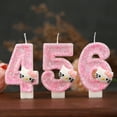 thumbnail image 4 of Sanrio Hello Kitty Kuromi Number Birthday Candle Cinnamoroll Digital Candles Birthday Cake Decoration Anniversary Party Candles, 4 of 5